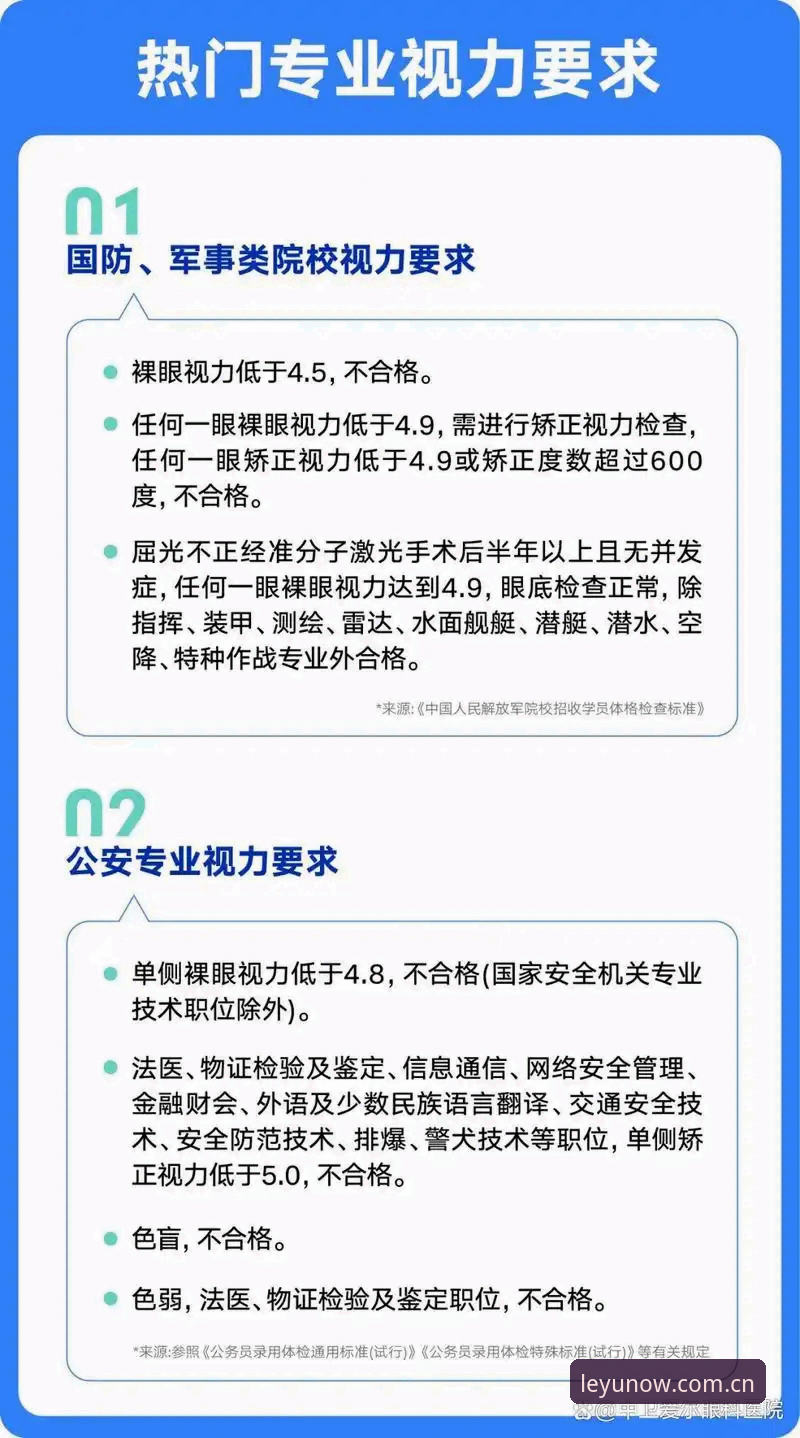 乐在此刻注册通道攻略 「乐在此刻注册通道攻略」最新实测:Vers.5.3版本手把手操作与避坑指南